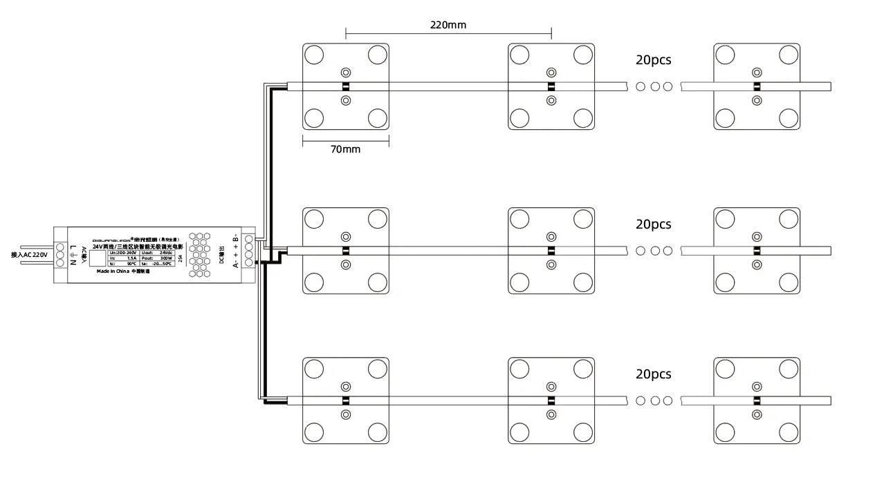 20pcs 24V two-tone Blockchain Lighting