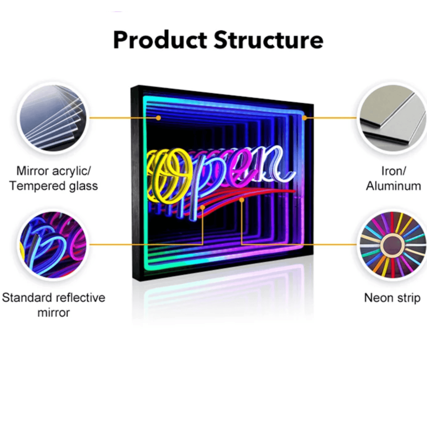 Open Sign - LED Infinity